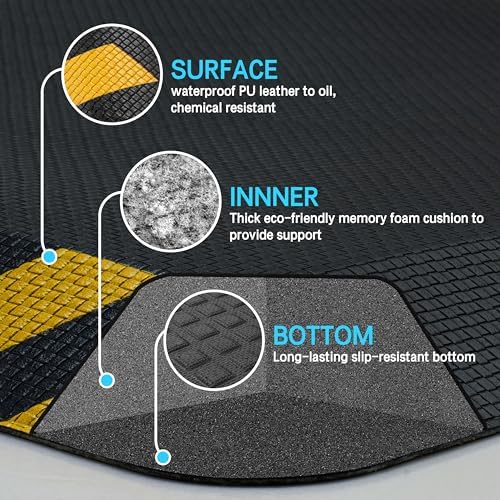 FEATOL Anti Fatigue Mats Industrial, Ergonomic Standing Floor Mat for Work for Stand, Black with Yellow Border Safety 20