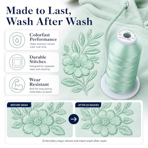 Image of Simthread Embroidery Machine Thread 5000M 40WT Polyester, Minty Teal S048 | 5000M 40WT polyester thread feeds smoothly for home or commercial embroidery projects.