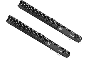 Police Force 12,000,000 Stun Stick Flashlight