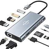【HDMI y VGA y pantalla simultánea】 Utiliza el puerto HDMI o VGA para duplicar o extender la pantalla de su ordenador portátil Streaming USB-C UHD 4K 30Hz o vídeo Full HD 1080P 60Hz. Doble pantallas: HDMI y VGA admiten la visualización simultánea, la resolución máxima es de 1920 x 1080 a 60 Hz, que se puede copiar o expandir simultáneamente.