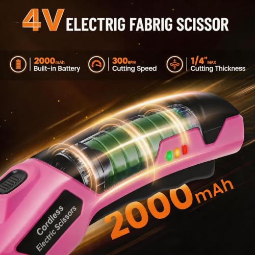 Image of Electric Scissors, Cardboard Cutter, With LED Light, High-Efficiency Brushless Motor, 2000mAh Battery, Tungsten Steel Blade, Suitable for Cloth, Cardboard, Carpet Wire Rope Cutters Pink