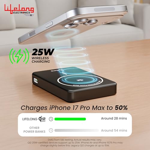Image of Lifelong Electronics Qi2.2 MagSafe 25W 10000mAh Power Bank | India's Fastest Wireless Powerbank (iPhone 16 /17 /Pro /Max /S26Ultra) + 45W Wired Charging (All Type-C Phones & Laptops) | 100W Cable Included