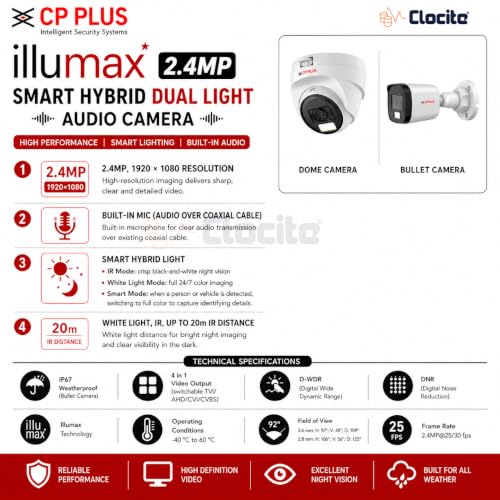 Image of CP Plus illumax 2.4MP 4 Channel DVR, 2.4MP 3 Dome & 1 Bullet Cameras [Color Night Vision + Built-in Audio MIC + SMART Dual Light + Motion Detection] + 1 TB HDD + 4 CH SMPS + CCTV Cable + BNC /DC