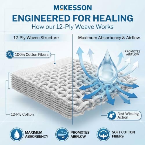 McKesson Premium Woven Gauze Sponges, Non-Sterile, Cotton, 2 x 2 in, 1 pk - image 4