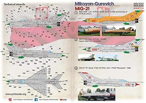 Print Scale 72-419 - 1/72 - MiG-21 Polish Air Force Scale Decal Plastic Model
