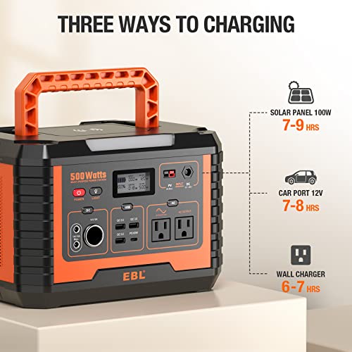 EBL Portable Power Station 500, 110V/500W Solar Generator(Surge 1000W), 519.4Wh Backup Lithium Battery for Outdoor Home Emergency - Image 6