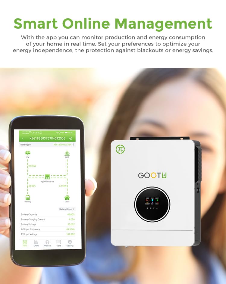 Image of 10.2 KW Gootu Hybrid Solar Inverter, 48V DC, Pure Sine Wave, 20000W Peak Power (10.2KW 48V)