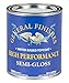 General Finishes High Performance Water Based Topcoat