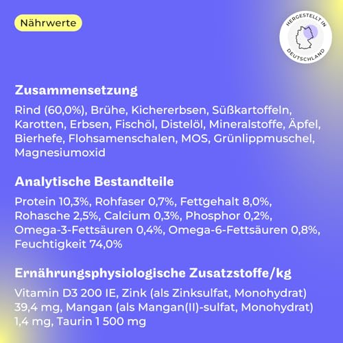 HEY HOLY Premium Nassfutter für kleine Jagdhunde 100% getreidefrei | 6X 200g Hundefutter für ausgewachsene kleine Jagdhunde mit Rind | Hochverträglich aus natürlichen Zutaten
