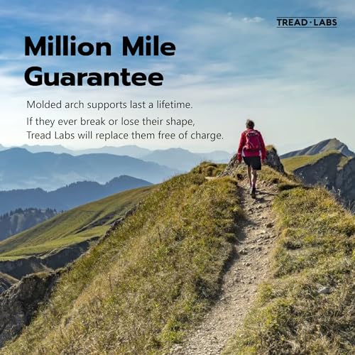 Tread Labs Kit de palmilha para alívio da dor de ritmo para homens e mulheres – obtenha alívio da fa
