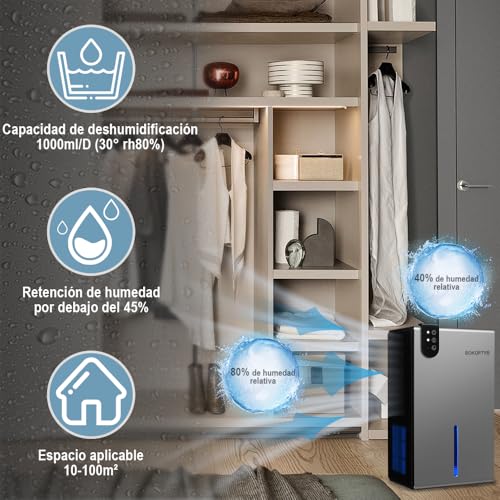 Consejos para Comprar Deshumidificador Walmart para comprar online. 18 Deshumidificador Walmart marca BOKOPTYR (3)