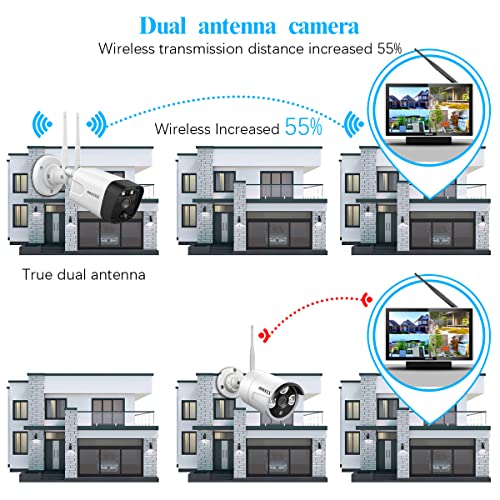 Oossxx (All-In-One 5.0Mp Pir Detection) 2-Way Audio Dual Antennas Outdoor Security Camera System Wireless With Monitor Wifi Home Security System 3K 5.0Mp Video Surveillance #TOP4
