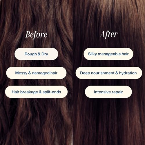 Image of Keywest Professional Hair Spa Cream - 500gm | 2in1 Formula Hair Repair + Hair Smoothening Creambath | Enriched with Aloe Vera Goodness