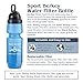 Berkey SPTREP Replacement Filter for GSPRT Sports Bottle