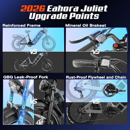 Image of 2026 Eahora 5400W Juliet Pro 2 Electric Bike for Adults 43MPH Dual Motor 70Ah Ebike 200Miles Long Range Electric Bicycle, 20'' Fat Tire Full Suspension Electric Mountain Bike for Commuting /Delivery