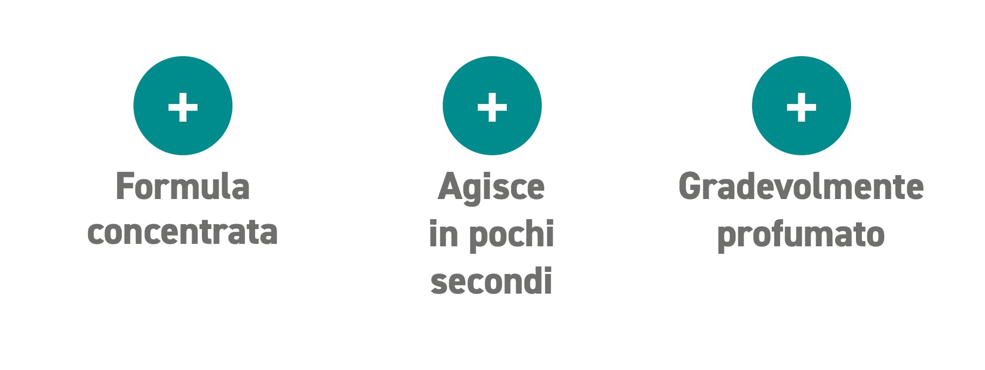 Magazzini GM SBIANCAFUGA,Detergente concentrato ideale per la pulizia delle fughe di pavimenti e rivestimenti.Rimuove sporco, annerimenti e muffe dalle intersezioni, 1 Lt (1)
