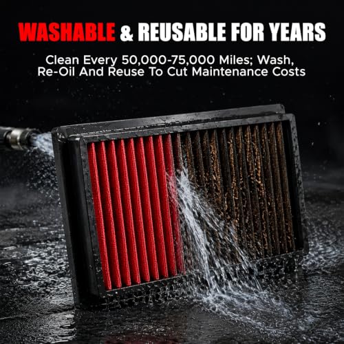 Image of High-Flow Engine Air Filter Compatible with 2016-2026 Toyota Corolla Camry Hybrid RAV4 Hybrid Avalon C-HR, for Fiat 500X, for Jeep Renegade, Washable and Reusable Replacement Filter, 33-3080