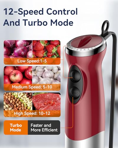 Blender For Cottage Cheese