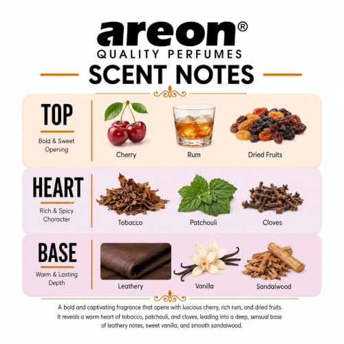 Image of AREON Legend Black Car Perfume Spray - 1.7 Fl Oz Glass Bottle Air Freshener - Long-Lasting Fragrance for Car Interior - Premium Auto Air Freshener - Elegant Scent (50ml)