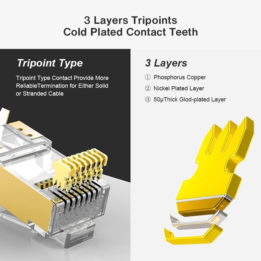 ZOERAX 100-Pack Cat7 & Cat6A Pass Through Connectors, 50UM Gold Plated Shielded FTP/STP External Ground for FTP/STP Ethernet Cable - Gold