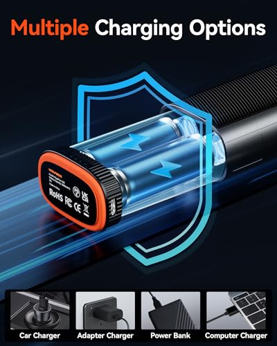 Image of WOLFBOX MF200 22.2Wh 7.4V Rechargeable Li-ion Battery Pack - Removable Backup Power for Compressed Air Duster (Battery Only, No Charger)