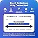 DefenderShield Laptop Pad for EMF Protection – DefenderPad EMF Blocker Pad That Protects from Heat, Battery & Wireless RF Emissions – Durable, Non-Slip Design for Laptops Up to 17” – Black
