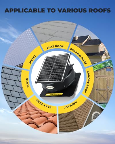 Moonshan Hybrid Solar Attic Fan With Remote Control 40 Watt Solar Powered Attic Fan thumb #7