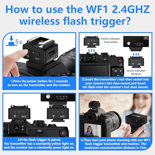 image for MEDALight WF1 2.4G Wireless Flash Trigger for Canon Nikon Sony Pentax 