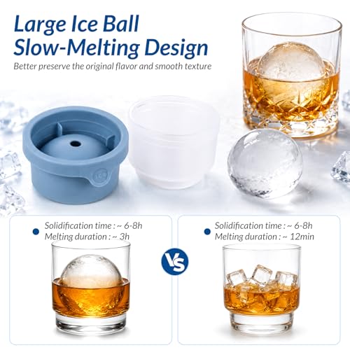 Moldes para hielo redondos con tapa 2 unidades silicona miniatura 3