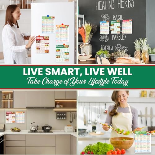 Diabetic Meal Planner – 4-Week Low Carb & Low Sugar Meal Plan Chart for Type 2 Diabetes – Diabetes-Friendly Meal Prep Guide with Recipes, Portion Control – Easy to Use