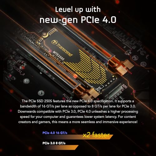 Image of Transcend MTE250S 2TB NVMe Internal Gaming SSD with Graphene Heatsink, Up to 7,100MB /s, M.2 2280 PCIe Gen4x4 Solid State Drive for PS5, Desktops, Laptops, with DRAM Cache /LDPC - TS2TMTE250S