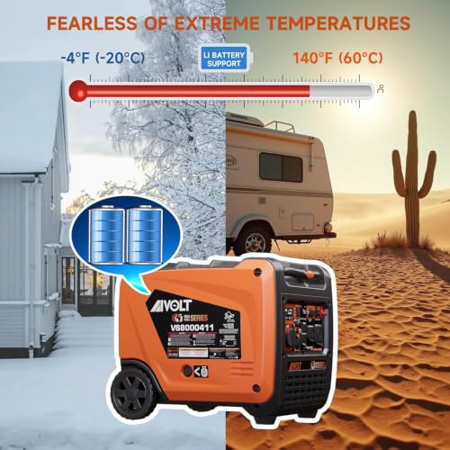 Image of AIVOLT 8000W Dual Fuel Inverter Generator 50A RV Generator | Dual Fuel Ready, 120V /240V, Super Quiet 62 dBA, Clean Inverter Power, CO Auto-Shutoff, Electric Start, Portable with Wheels