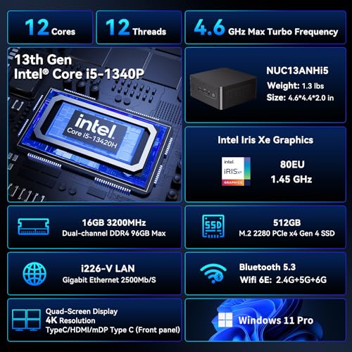 NENCHIN Intel NUC 13 Pro i5 Mini PC