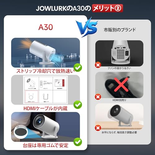 undefined JOWLURK プロジェクター 家庭用【8月新登場！ Android TV搭載・電動フォーカス・270°回転】 プロジェクター 天井投影 22000LM 4K対応 1080P ぷろじぇくたー 小型 自動台形補正 Wi-Fi6 Bluetooth5.4 スタンド一体型 Hi-Fiスピーカー 50%ズーム ホームプロジェクター iOS/Android/パソコン/DVD/PS機対応 プレゼント の商品画像 8