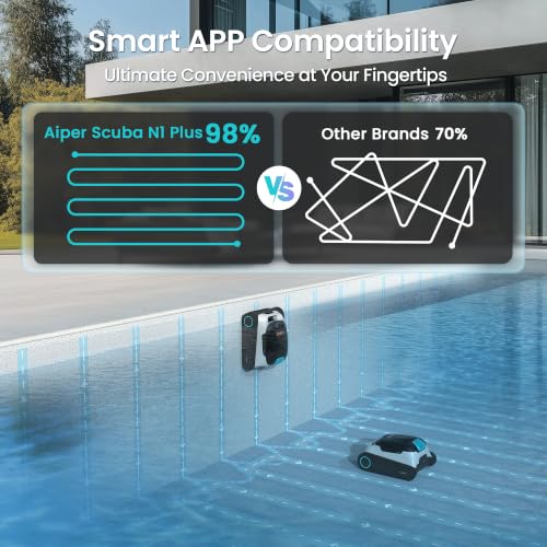 Image of (2026 Upgrade) (Renewed) Aiper Scuba N1 Robotic Pool Cleaner,270 Min Runtime, Floor /Wall /Waterline /Shallow Area Cleaning, Ultra-fine Filter, Smarter Navigation, App Support-Black&White