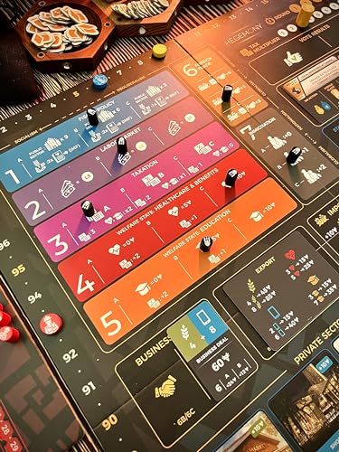 Hegemony Lead Your Class to Victory | Unique Asymmetric Card Driven Game | Political Economic Board Game | Ages 14+ | 2-4 Players | English Version