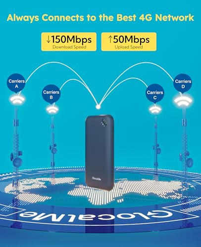Image of GlocalMe UPP 4G Mobile Hotspot with 60GB US Data &12GB Global Data, Portable WiFi Hotspot for Travel in 200+ Countries, Pocket WiFi Device, No SIM Card Required, No Contract, Connect to 8 Devices