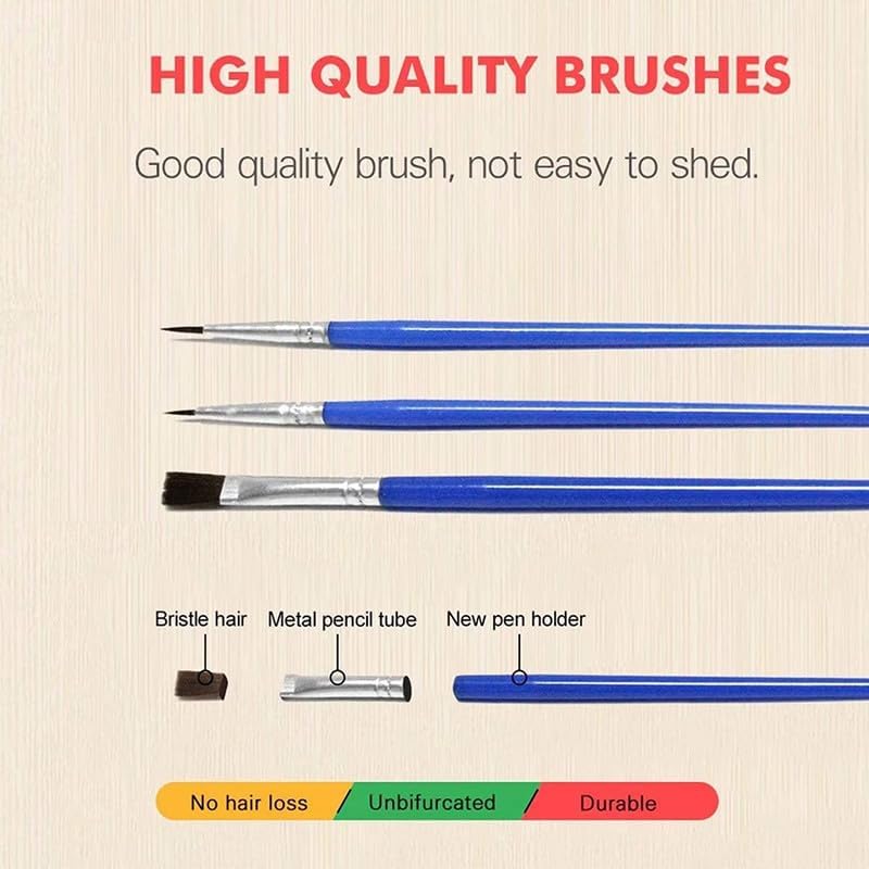 Image of TULIP N TURTLE Window Diy Acrylic Paint By Number Kit For Adults Kids Beginner Number Painting Kit Diy Canvas Painting By Number Wall Decoration Diy Painting Kit For Adults,Multi-Coloured