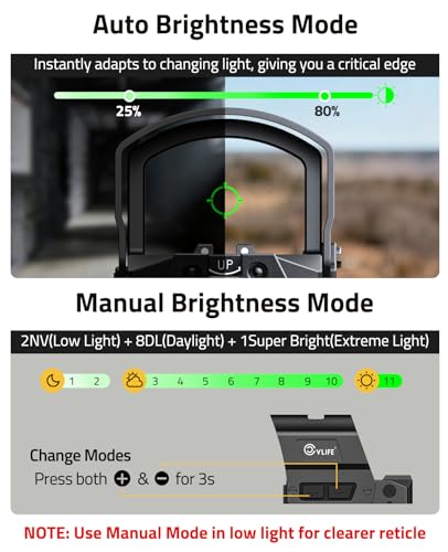 Image of CVLIFE BearMight 5000G Shockproof Auto-Brightness Red /Green Dot Sight for RMS RMSc, 36MOA Circle & 2MOA Dot Motion Awake Open Reflex Sight with Hood, Adapter for MOS /RMR /Picatinny, Optics for Hunting
