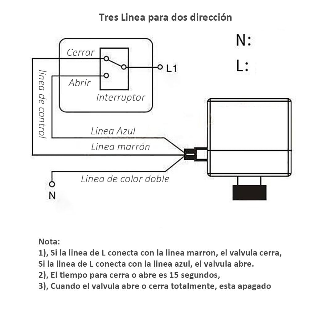 AC220V AC24V DC12V vanne motorisee 2 voies - Vanne a sphere 2 voies motorisee DN15 DN20 DN25 DN32 DN40 DN50 (AC220V - 1/2 - DN15)