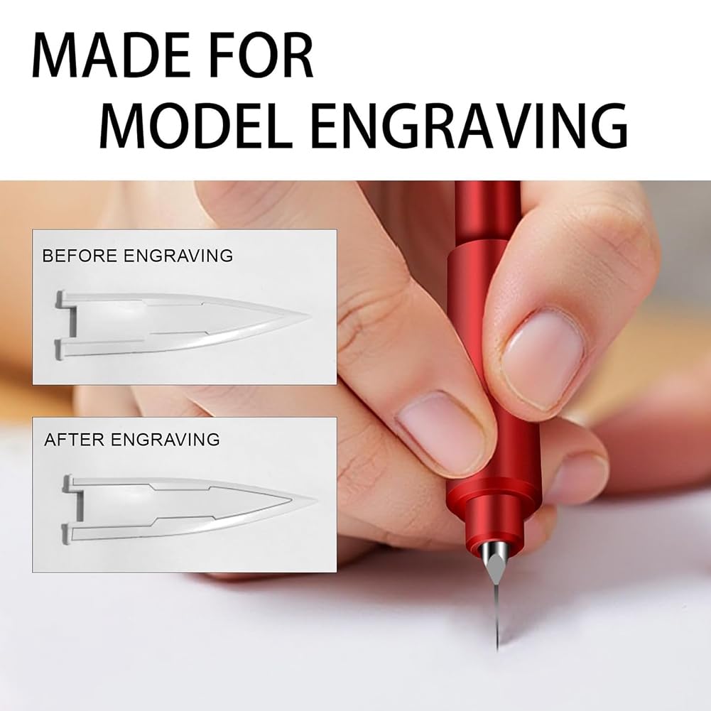 Modellier- und Schneidwerkzeug-Set Modellier- und Schneidwerkzeug-Modellierklingen