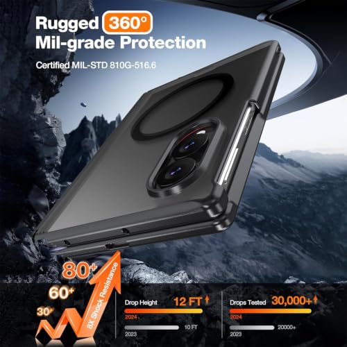 Image of WRJ for Samsung Galaxy Z Fold 8 Case Built-in Screen Protector,Black