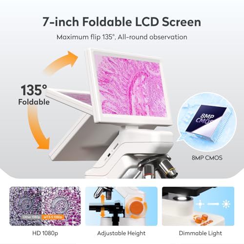 Digital Microscope with HDMI Output