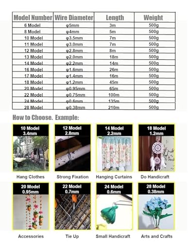 Galvanized Solid Steel Wire 8 Gauge, 4mm (0.157in) Diameter, Heavy Duty Garden Multi-Purpose Metal Wire Rope for DIY Floral Fastening Fixing Up Fences, (10 Gauge -56m/183.7ft Long) miniatura 5