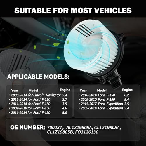 Image of 700237 Front AC Heater Blower Motor Fan Fit for Ford F-150 2009-2014, Expedition 2009-2017 ,for Lincoln Navigator 2009-2014 AL1Z19805B, AL1Z19805A ,CL1Z19805A,FO3126130,SK700237