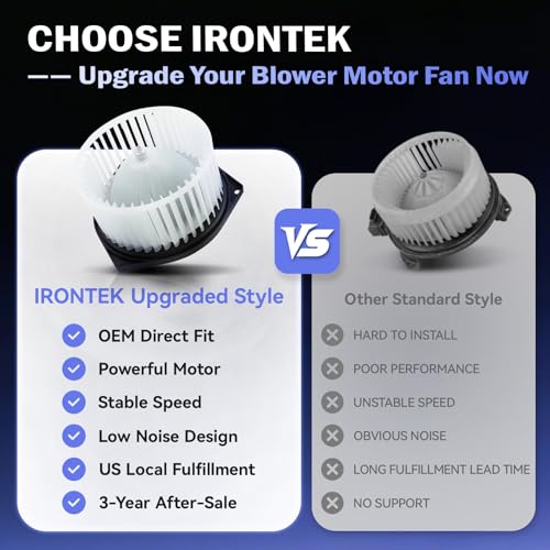 Image of IRONTEK HVAC Heater Blower Motor Fan 700314 Fit for Nissan NV1500 2012-2021, NV2500 2012-2021, NV3500 2012-2021, Titan XD 2017-2021, Titan XD 2016-2021 PM4059 272201PA0A 27220EZ00A 272201PA1B