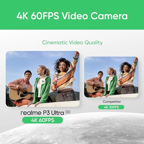 Image of realme P3 Ultra 5G (Glowing Lunar White, 8GB RAM, 128GB Storage) | MediaTek Dimensity 8350 Ultra Processor | 50MP AI Dual Camera | 6.83 inch 1.5K AMOLED 120Hz Display | 6000mAh Battery | 5G Smartphone