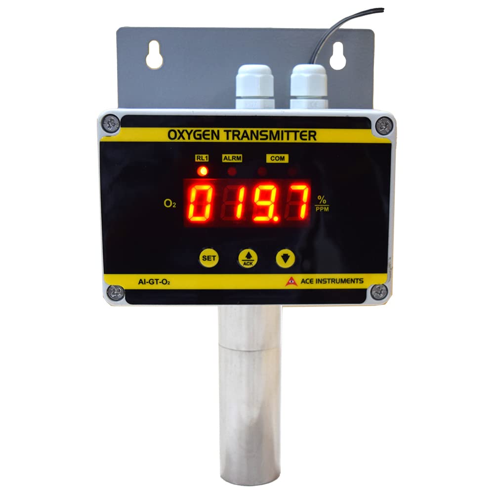 Online Oxygen Controller (Range: 0 to 100% Vol.) for Fuel Tank Monitoring, Certain Hydrocarbon Environments, Paper & Pulp Industry Alongwith Factory Calibration Certificate Model: AI-O2-Tx
