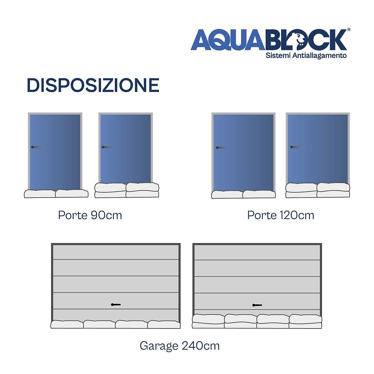 StickersLab - Sacchi Autoespandenti Antiallagamento 60x40 cm Aquablock – 4 o 10 pcs | Fino a 15L di Protezione per Sacco (4)