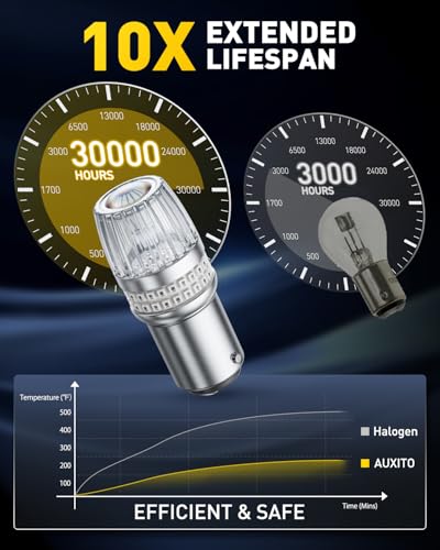 Image of AUXITO 1157 LED Bulb Red Brake Lights Tail Lights, 700% Brighter 2057 2357 7528 BAY15D LED Bulbs with Projector for Stop Third Brake Backup Tail Turn Signal DRL Maker Light, Pack of 2